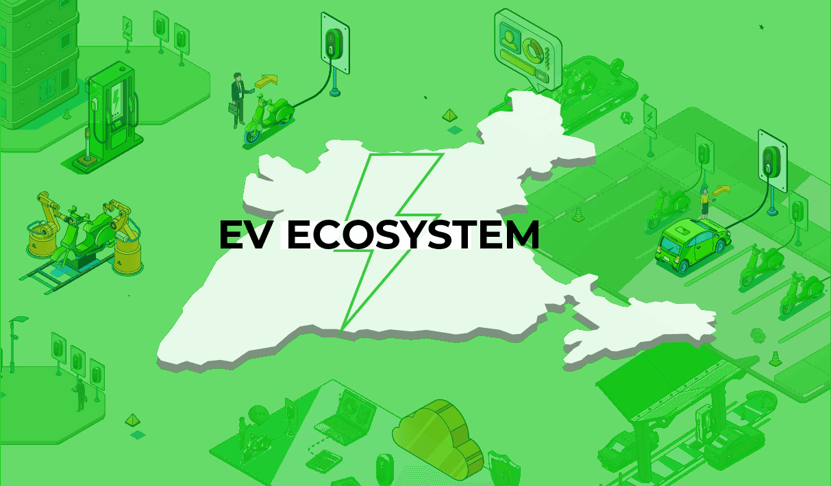 Drawing of India with the words "EV Ecosystem" and a green lightning bolt all layered above an EV landscape.