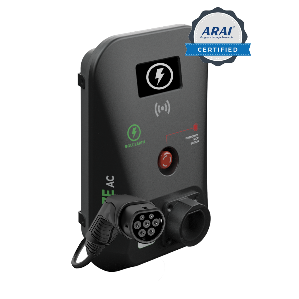 Blaze AC 7.4 kW