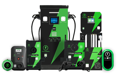Portfolio of products